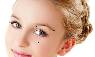 十二星座专属痣相 狮子座的幸运痣在哪?