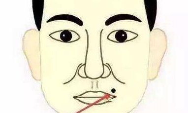 嘴角上方有痣代表什么