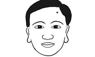 解析男人额头长痣面相