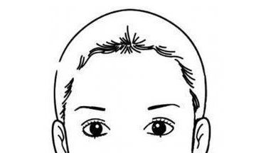 女人下巴有痣是吉是凶 有什么说法?