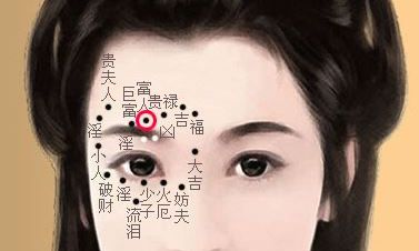 女生左眉四周有痣好不好 眉毛有痣有什么影响