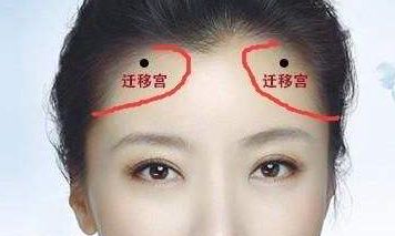 女人迁移宫长痣有什么说法