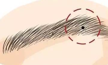 脸上的痣,身上的运,这些代表财富与幸运的痣