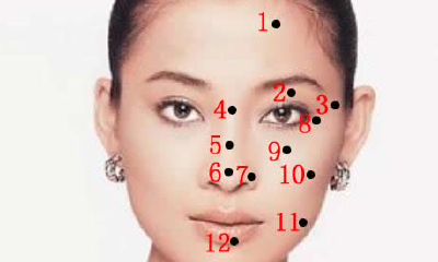 分析影响女人情感的12颗面痣