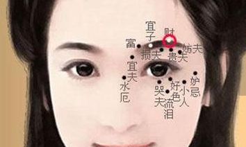 长什么样痣相的女人最旺夫