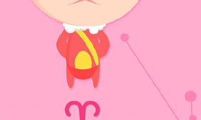 白羊座怎么找到另一半?