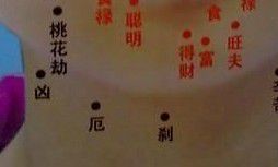 女人下巴有痣代表什么,下巴有痣?的女人面相