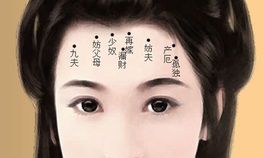 女人额头面相痣图解,额头上长痣的女人面相