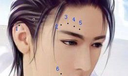 哪里长痣的男人旺妻,旺妻男人痣相图解