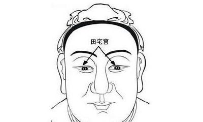 人身上有哪些吉痣