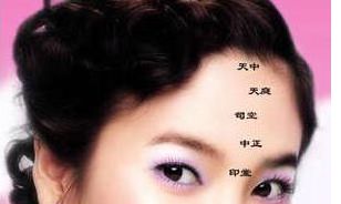 额头上有痣面相