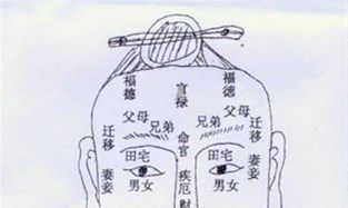 女人哪些部位长痣容易克夫