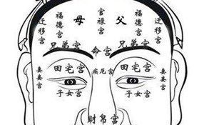 下巴上的痣对命运有何影响