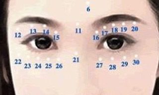 身上哪些痣能助你开运