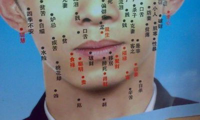 从面相痣上看命运