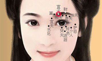 女人眼睛周围长痣会对感情不利吗?