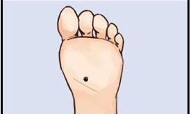 身上最有福气几颗痣,快看看你有没有