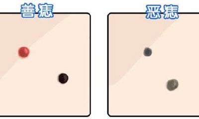 身体这些部位有痣的人子女易有成就