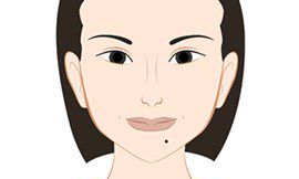 女人脸上长这四颗痣,意义特殊!