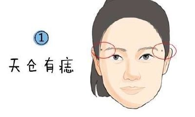 这几处长痣的人通常都会衣食无忧