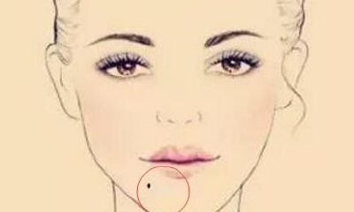 身上这些部位长痣,晚年生活幸福!