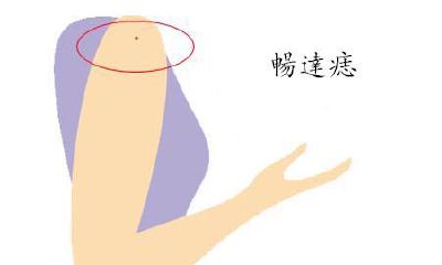 有这4颗吉痣的人,进财顺利,遇阻呈祥