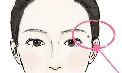 面相上有这四个痣,财气卓越,福德满堂