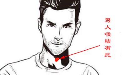男人此处有痣,桃花旺;女人此处有痣,易出轨!