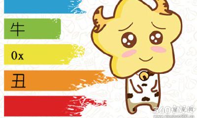 婚姻中最容易和小三纠缠不清的生肖男