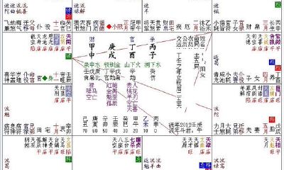 紫微斗数流年盘(紫微斗数流年)