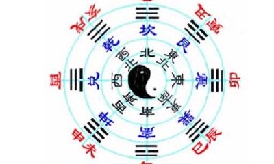 六十日柱哪个性格不好(上等日柱哪个最好)