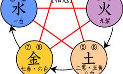 莆田黄石瞎子明算命(莆田哪里有算命的)