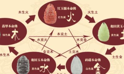 五行缺木字最旺的字男孩(木字旁的字男孩起名字)