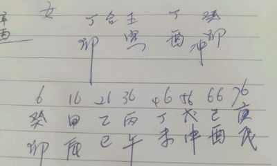 女命丁酉日柱婚姻时间(日柱丁酉老婆怎么样)