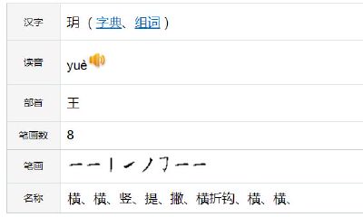 玥字取名寓意好不(玥字取名寓意虎年)