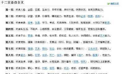 奴仆宫面相的含义分析(奴仆宫好的面相)