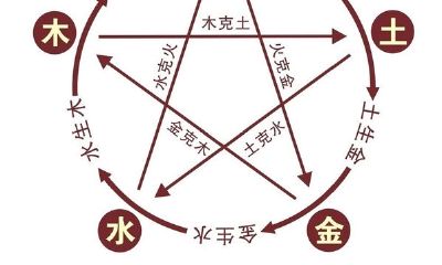 五行属土的人性格怎么样(五行属土的女人)