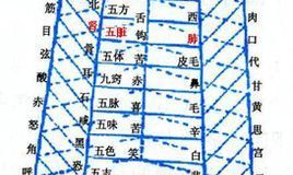 旺夫石又叫什么(为什么石榴石是旺夫石)