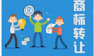 公司商标起名的方法和策略免费(女装商标取名)