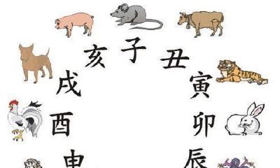 属蛇有几个女儿(属蛇的几点出生最好)