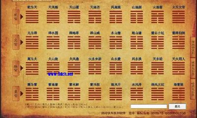 易经六十四卦地泽临卦详解(周易六十四卦详解速查表)