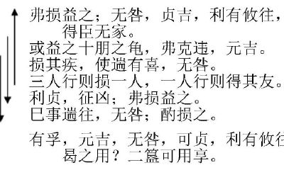 易经六十四卦之损卦正解(周易六十四卦爻辞详解)