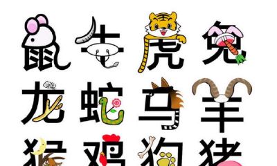 取名万年历对应出生日期(出生日期和生辰八字对照表)