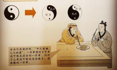 卦词就是对整个卦的吉凶占卜(怎样看六爻卦的马星)