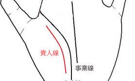 手相怎么看贵人相助(最富贵的12种手相特征)