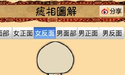 女生腰痣相图解大全(女人全身痣相图解命运)