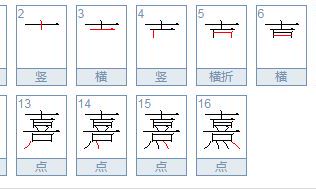 熹字取名寓意是什么(为什么不能用熙字取名)