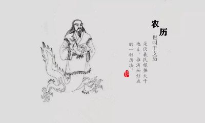 农历和阴历阳历有什么区别(在日历上怎么看阴阳历)