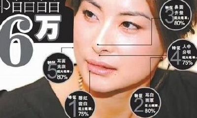 什么样的鼻子旺夫(女人鼻子怎么样才旺夫呢)