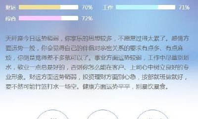 天秤本周运势今日运势(属猪人今日运势运程)